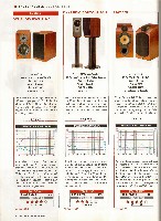 Stereo 2009-01, die seite 178